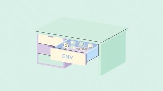 Linux Environment Variables Explained: Hands-On Tutorial