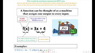 Function Notation - Algebra 1 - How to Understand Function Notation, Input Values, and Solve