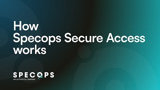 How Specops Secure Access works: Multi-Factor Authentication Solution for your Active Directory