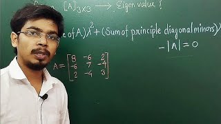 shortcut method to calculate eigen value of 3rd order matrix
