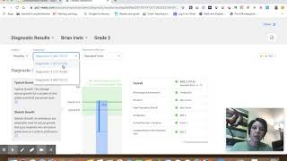 Understanding My Child's iReady Diagnostic Report