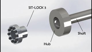 SIT-LOCK® 3 Locking Device Features