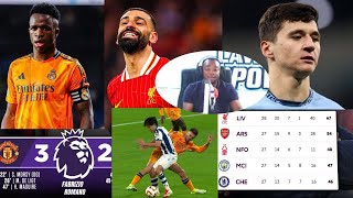 King Eben morning sports..Sociedad 0-1 Madrid,Endrick,Jude,Vini,Man City,Liverpool, Arsenal..🔥🔥🔥🔥🔥