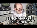 Benchmarks as Fast As Possible