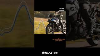 ブログ書いたよ！BMW Motorrad F800GS 実走レビュー: 都市から野まで、一台でこなす！#shorts　#motorcycle #bmw #motorrad #f800gs