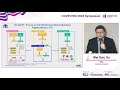 computex symposium：towards the beyond 5g era innovative communications services u0026 applications