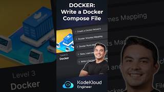 Writing a Docker Compose File | Docker Tutorial | Docker Series #15