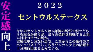 【ゼロ太郎】「セントウルステークス2022」出走予定馬・予想オッズ・人気馬見解