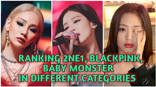 Ranking 2NE1,BLACKPINK,BABY MONSTER in different categories 2024