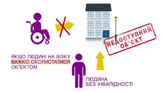 Доступність для всіх