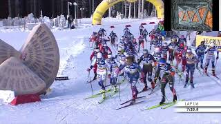 Världscupen Längdskidor 23/24 Oberhof 20 km klassiskt masstart damer.