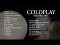 best of coldplay ♡ coldplay concert setlist