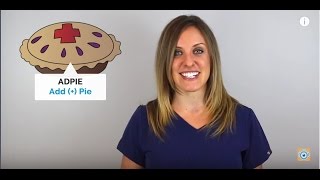 ADPIE: The Nursing Process