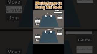How I make Multiplayer game in Unity with no code ? #gamedev #unity #unitynocode