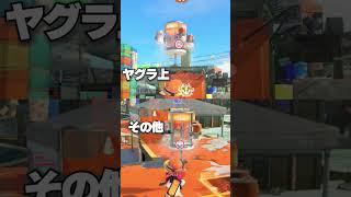 知らないと恥ずかしい！？意外に知らないかもしれない小ネタ1選！【splatoon3 スプラ3 バグ チート グリッチ イカ研 Twitter X エナジースタンド】#shorts