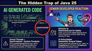 Java 25, The Hidden Trap of AI That Will Dirty Your App