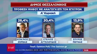 Περιφερειακές και δημοτικές εκλογές: Τα \