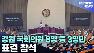 강원 국회의원 8명 중 3명만 표결 참석