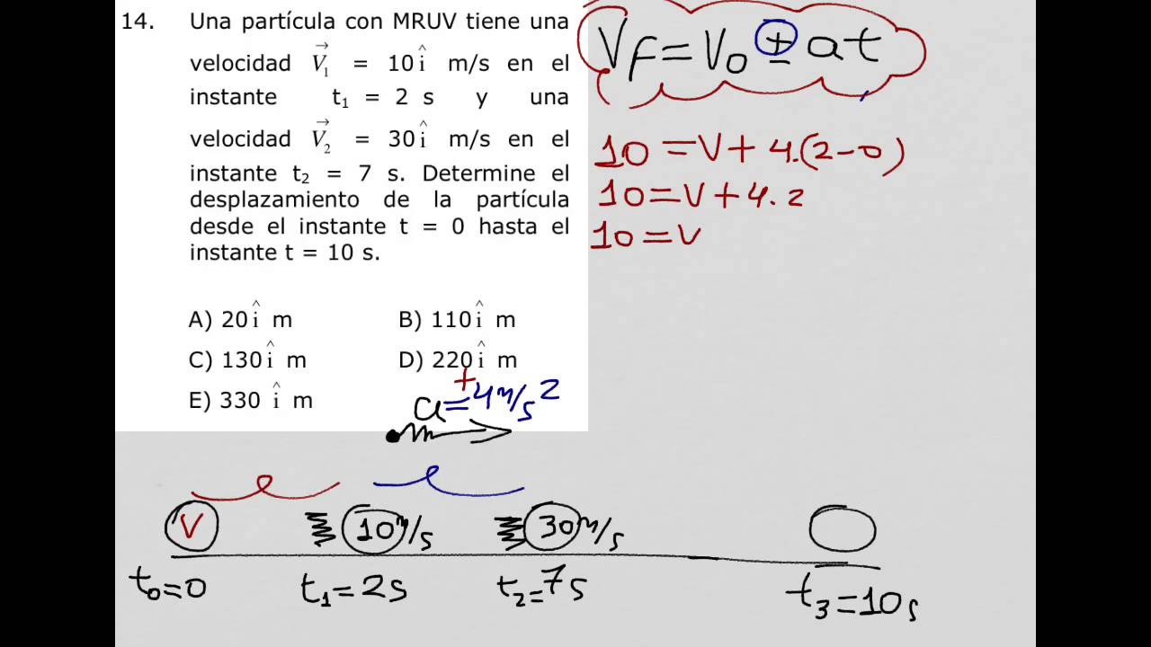 Como Resolver Problemas De Cinemática - YouTube