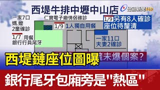 西堤鏈座位圖曝 銀行尾牙包廂旁是\