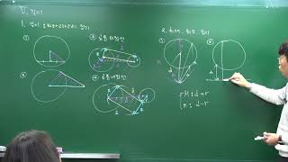 방배페르마 심기수T - 원의 방정식 개념(3) - 수학(하)정석