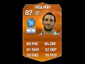 FIFA 15 MOTM HIGUAIN 87 Player Review & In Game Stats Ultimate Team