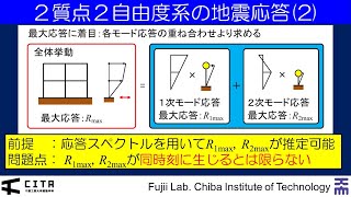 講義ダイジェスト要約編 建築耐震構造09-2－２質点２自由度系の地震応答(2)