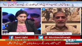 Exclusive Interview of Akhtar Mengal with Munizae Jahangir | Spot Light | 24 March 2021 | Aaj News