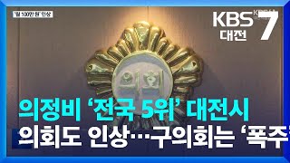 의정비 ‘전국 5위’ 대전시의회도 인상…구의회는 ‘폭주’ / KBS  2022.10.19.