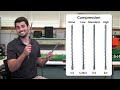 how to extrude 3d printer filament basics of screw extrusion