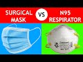 Surgical Mask VS N95 Respirator