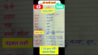 11 February 2025 Daily Panchang #shorts #swami #astrology #viralvideo