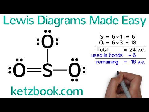 Lewis Diagrams Made Easy: How to Draw Lewis Dot Structures Lewis Diagrams Made Easy: How to Draw Lewis Dot Structures