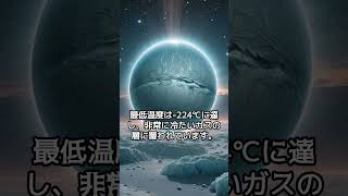 宇宙の謎と驚き!「太陽系で最も寒い惑星、天王星の極低温の理由とは？」「VOICEVOＸ」青山龍星#天王星 #低温 #寒い惑星 #極低温 #宇宙 #惑星 #天文学 #科学