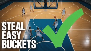5 Baseline OB's vs Zones that get layups and 3's