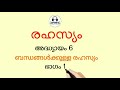 രഹസ്യം the secret malayalam rhonda byrne മലയാളം ഓഡിയോ ബുക്ക് അദ്ധ്യായം 6 part 1