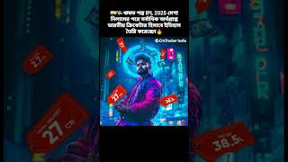 ঋষভ পন্ত করেনআইপিএল( Rishabh Pant, IPL 2025, Indian Cricketer, Team India, Mega Auction)