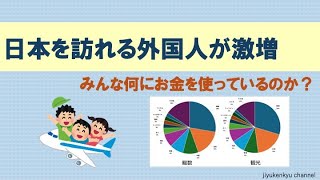 日本を訪れる外国人が激増！みんな何にお金を使っているの？