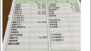 給与明細 三菱UFJリースの部長の腰を抜かす予測給料 (2023