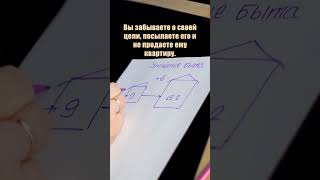 Как выгодно переехать из маленькой квартиры в большую?