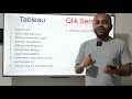 Tableau vs QlikSense