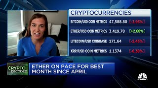 Cryptocurrencies continue to perform in the markets