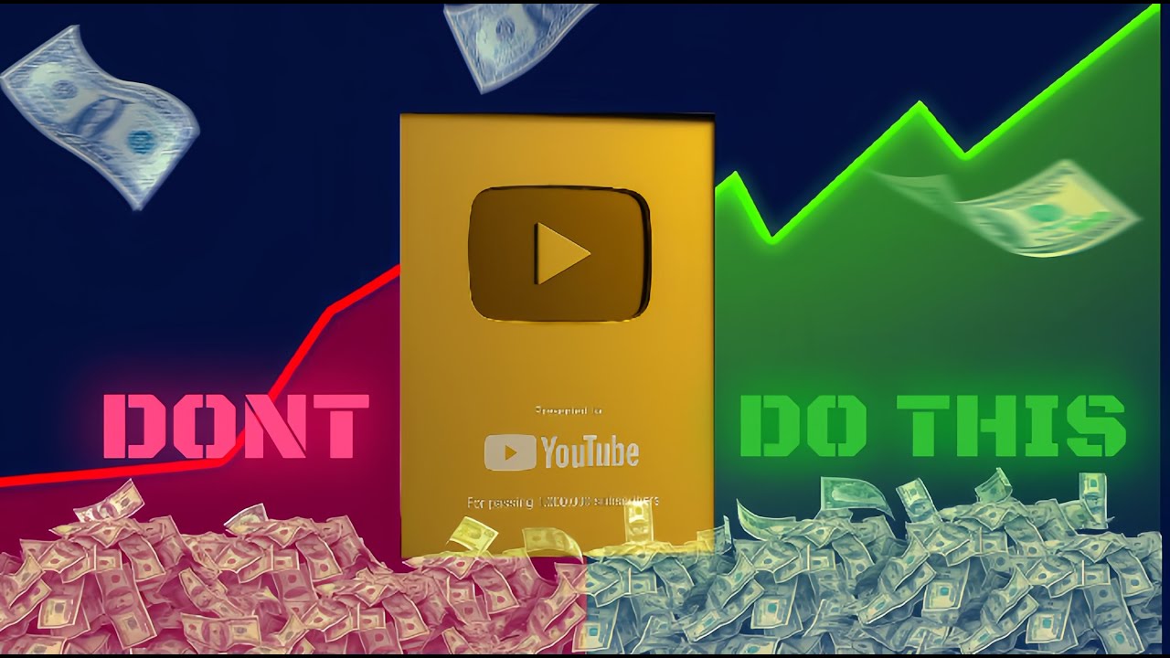 How To Upload Youtube Videos Correctly For Maximum Views Youtube