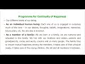 1   UHV 2   Continuous Happiness and Prosperity -  A look at basic Human Aspirations