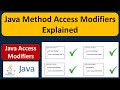Java Method Access Modifiers Explained | Java Tutorial