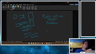 CIS 2454 - Web Systems Development (PHP/Java) - Secure Websites
