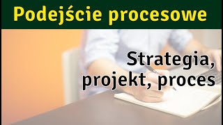 Strategia, projekt i proces