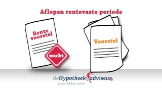 De Hypotheekadviseur - Aflopen rentevaste periode