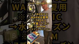 選び方【SURFWAX】HOW TO