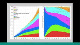 Taming the Mathematical Literature with MathSciNet WEBINAR
